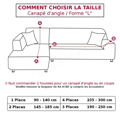 Guide de taille pour housse de canapé d'angle