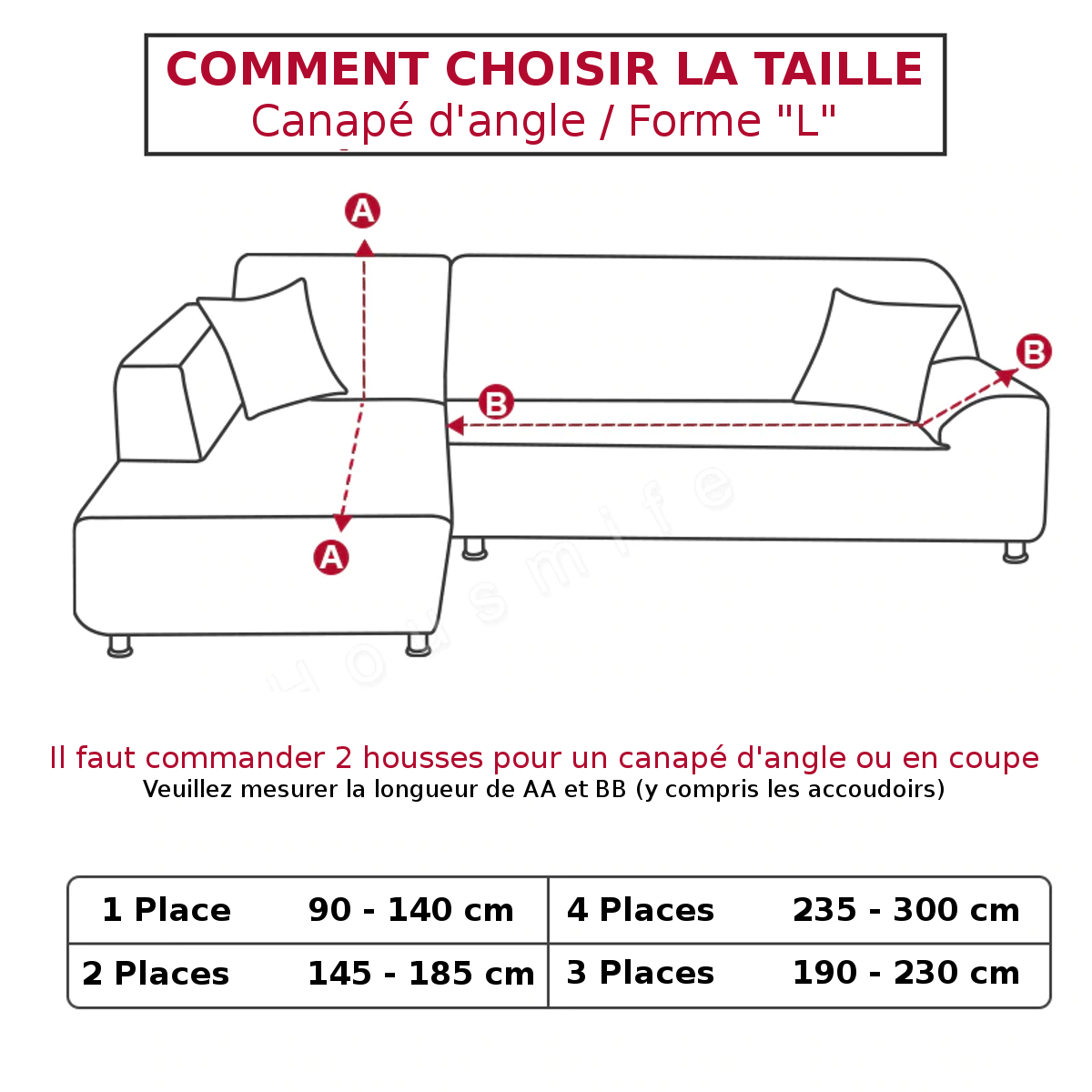 Housse de canapé sur mesure - Comment choisir la taille?