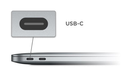 astropad usb c