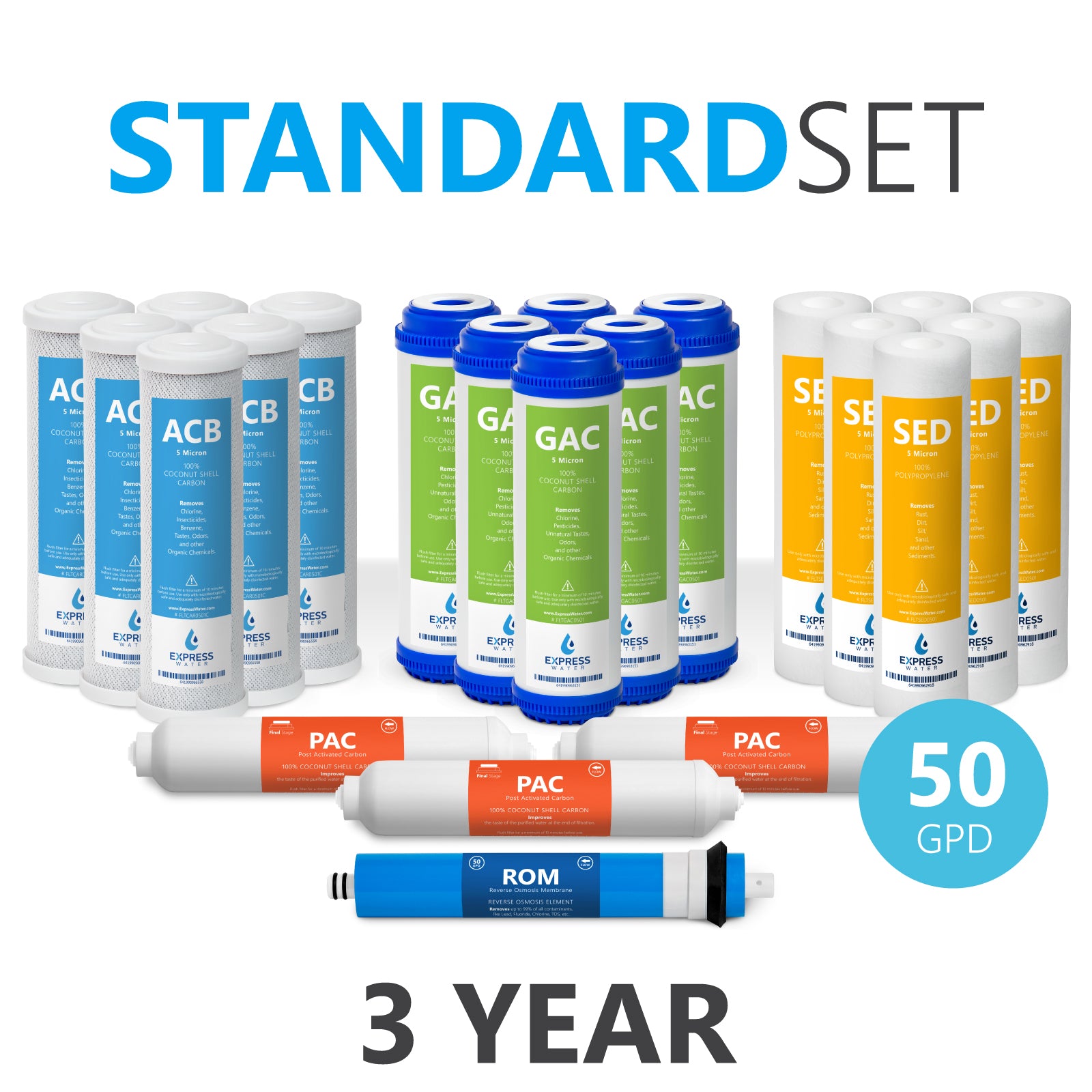 RoPro Reverse Osmosis System-Replacement Filters - Set Of 5 Cartridge