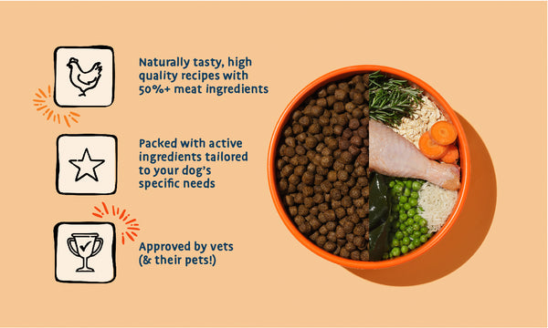 Barking Heads new tasty and tailored wellness range for dogs