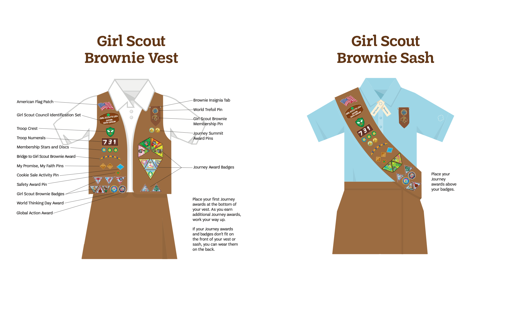 A Quick Guide to Girl Scout Badges and Patches – Blog – Girl