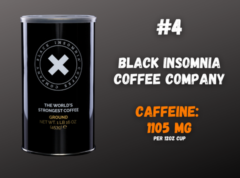 Black Insomnia Coffee