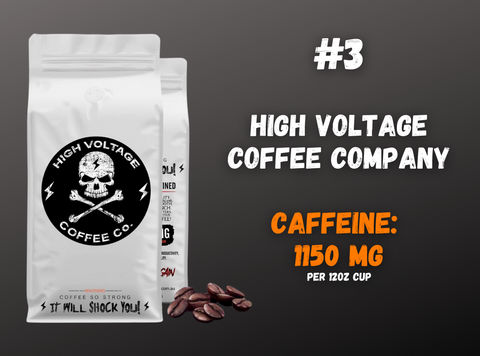 High Voltage Coffee Company