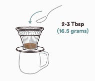 Espro Bloom Pour over brewing method