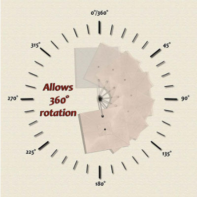 360 Degree Rotation and 5 Tilt Adjustment