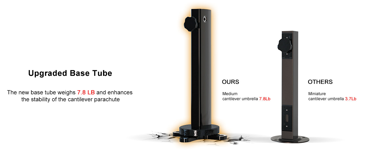 Upgraded umbrella base tube