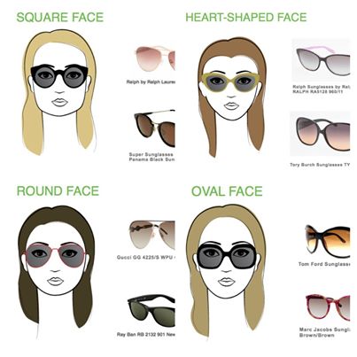 Female Sunglasses Face Shape  up to 80% off – ShadesDaddy