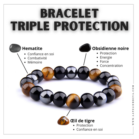 Bracciale a tripla protezione