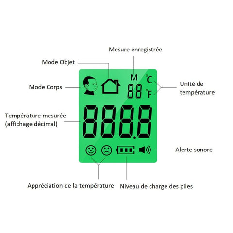 Non-Contact Infrared Forehead Medical Thermometer for