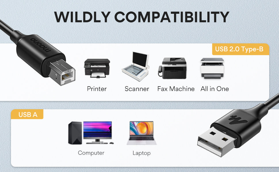 MAONO UAB180 USB Printer Cable 