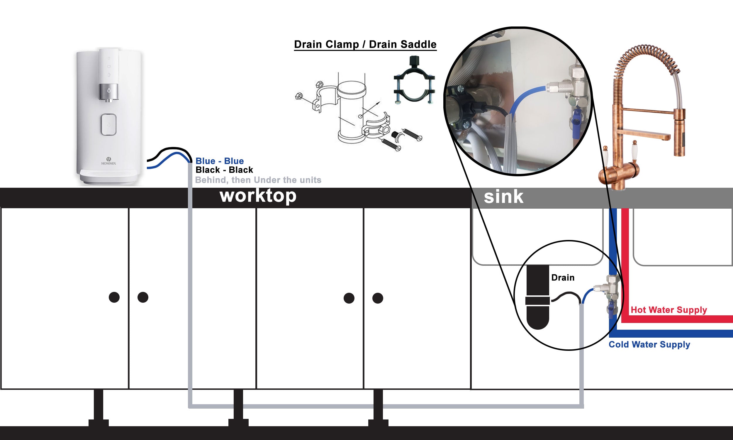 hommix puro reverse osmosis countertop elegant water filter system diagram