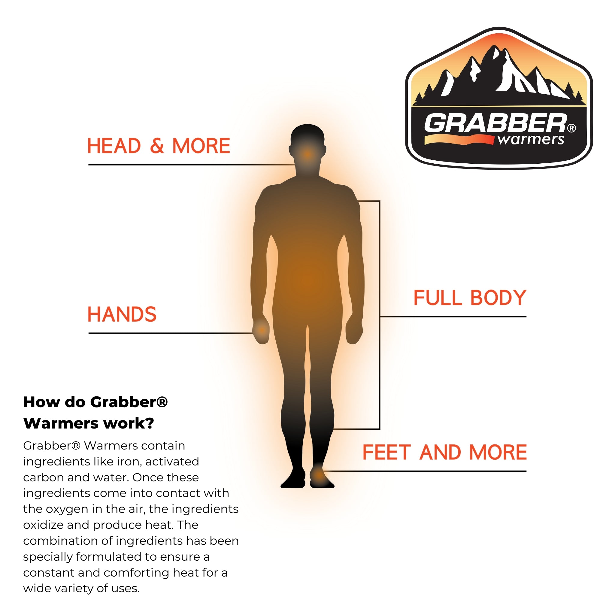 grabber hand warmers shelf life