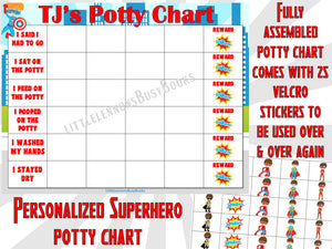 Toilet Training Sticker Chart