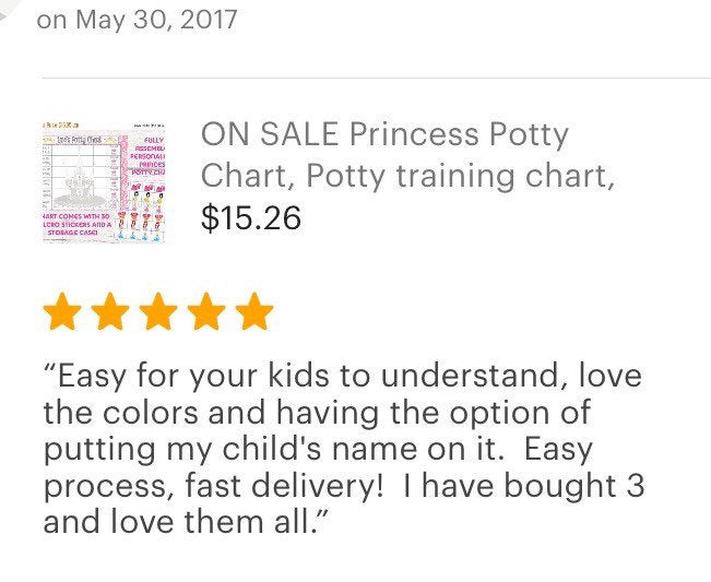 Kids Potty Chart