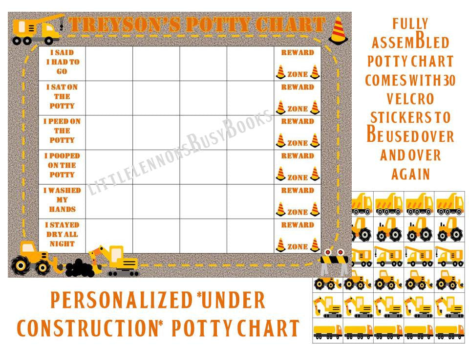 Potty Training Chart For Boys