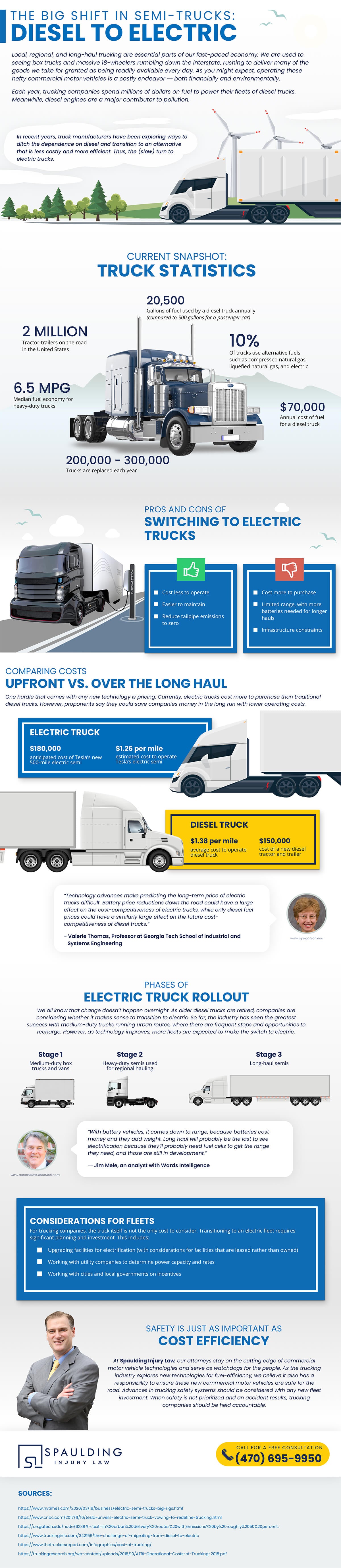 How the Trucking Industry Will Go Electric