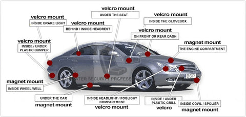 How to Detect If A GPS Tracker Is Placed In Your Vehicle?