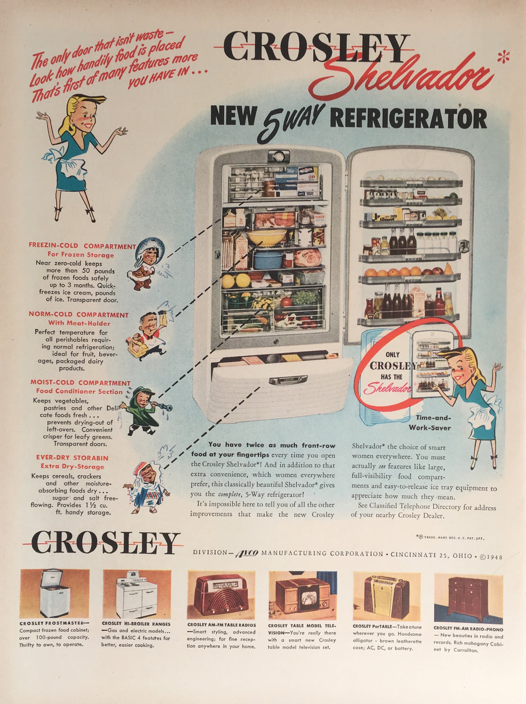 11+ Crosley refrigerator freezing up information