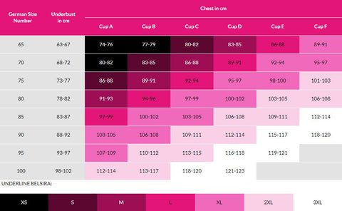 Belsira Size Chart UK Lingerie