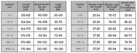 Corsetti Amarachia Stockings Size Chart