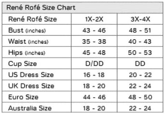Rene Rofe Plus Size Chart