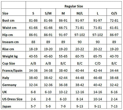 Baci Lingerie Size Chart