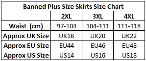 Banned Plus Size Skirts Size Chart