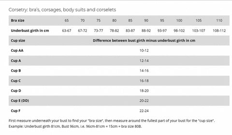 Cottelli Bra Size Chart