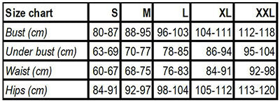 Guilty Pleasure Latex Size Chart