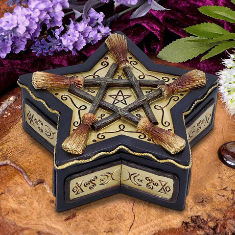 Magick Protector Box