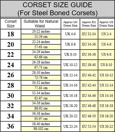 Steel Boned Corset Size Chart