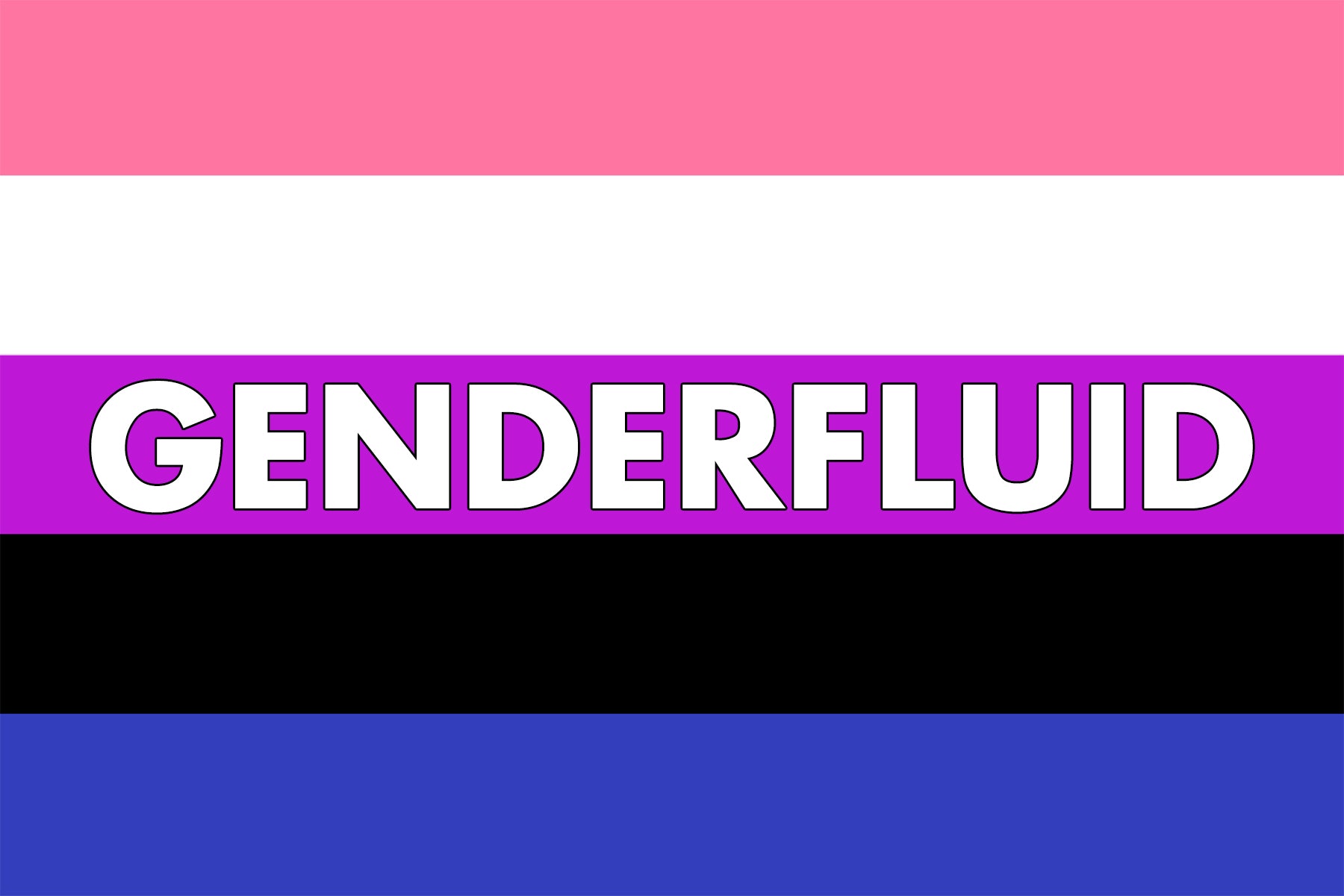 Gender Identities Explained: Everything You Need To Know – Rainbow & Co