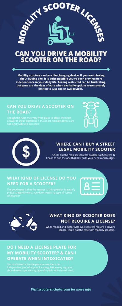 mobility scooter licenses