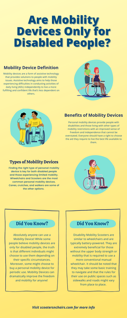 mobility device guide