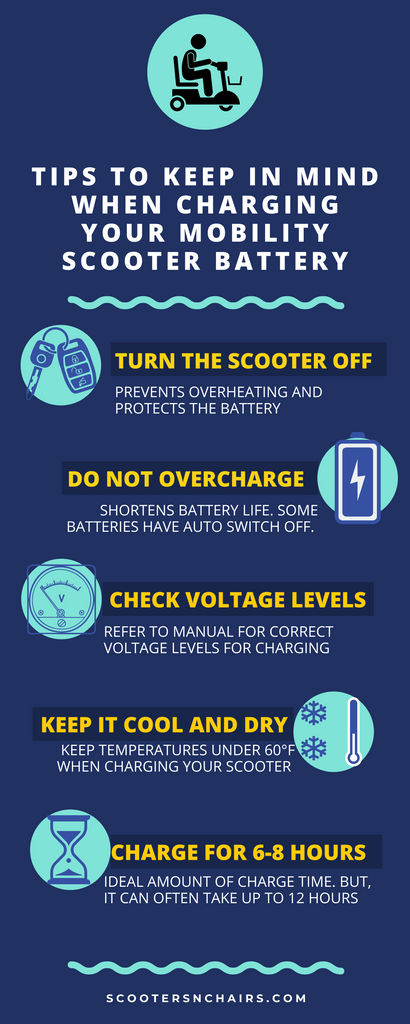 Mobility scooter charging tips infographic