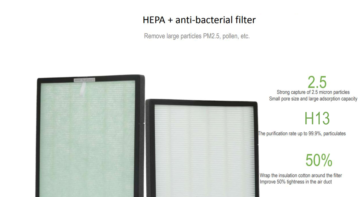 Antimicrobial Vacuum Primary HEPA Filter