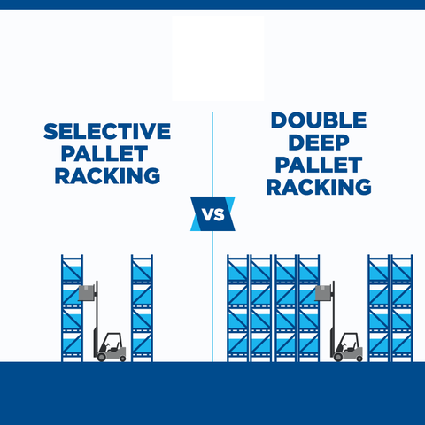 selective pallet racking double deep pallet racking information