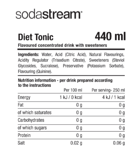 Nutrition Label