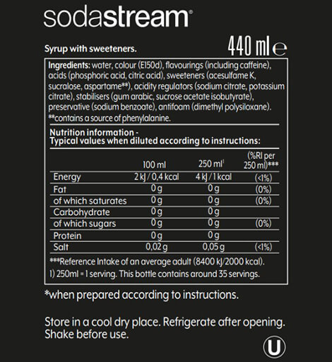 nutritional values