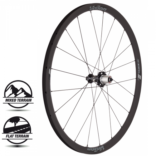 bikes direct wheelset