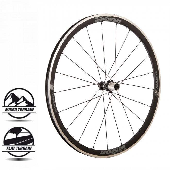 bikes direct wheelset