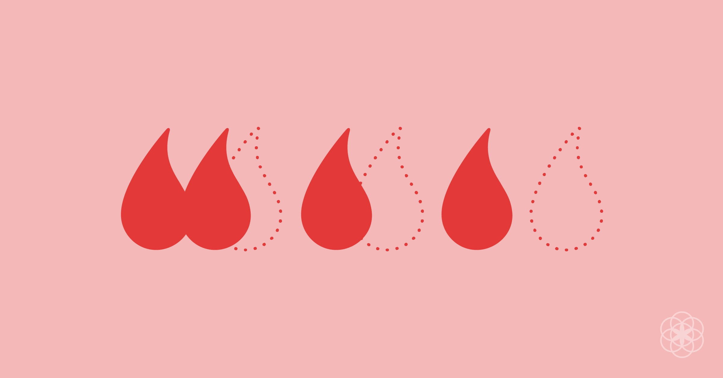 What do blood clots during a period mean?