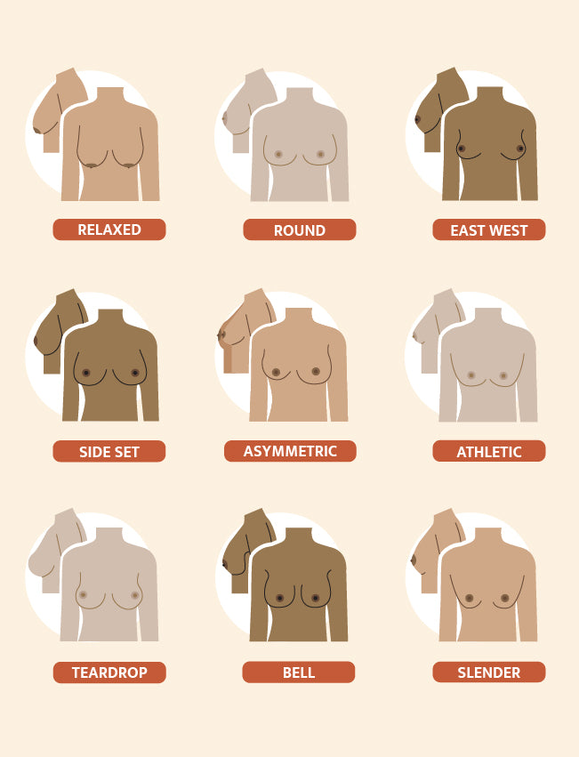 9 types of breast shape