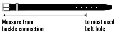 measure from tip to hole for the most accurate measurement, then consult the brands size charts