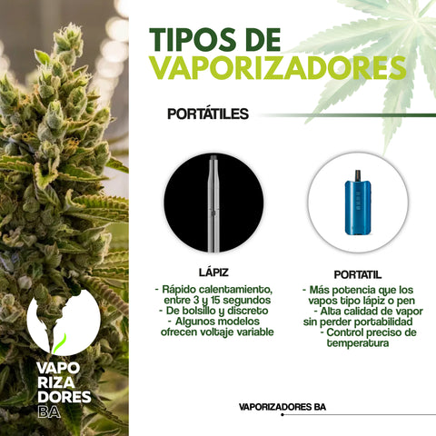 Vaporizadores Portatiles