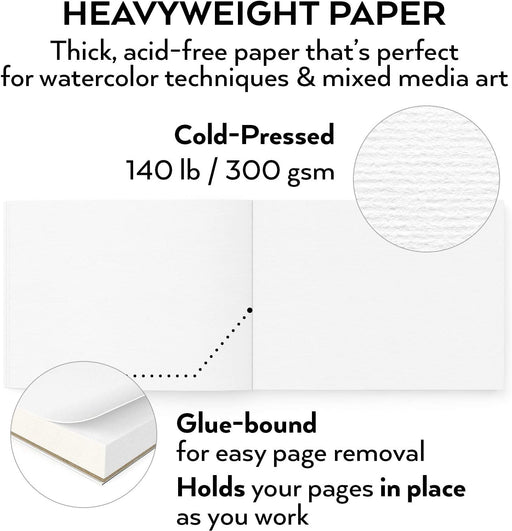 Art-N-Fly Watercolor Paper Pad 9x12 30 Sheets - Cold Press Water Color  Sketchbook Pad 140 lb for Art Painting, Drawing, Wet & Mixed Media - Water