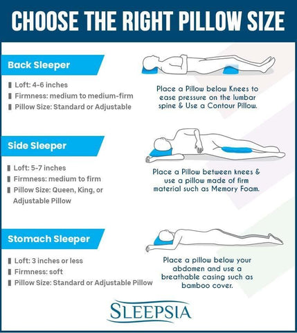 Choose the right pillow size