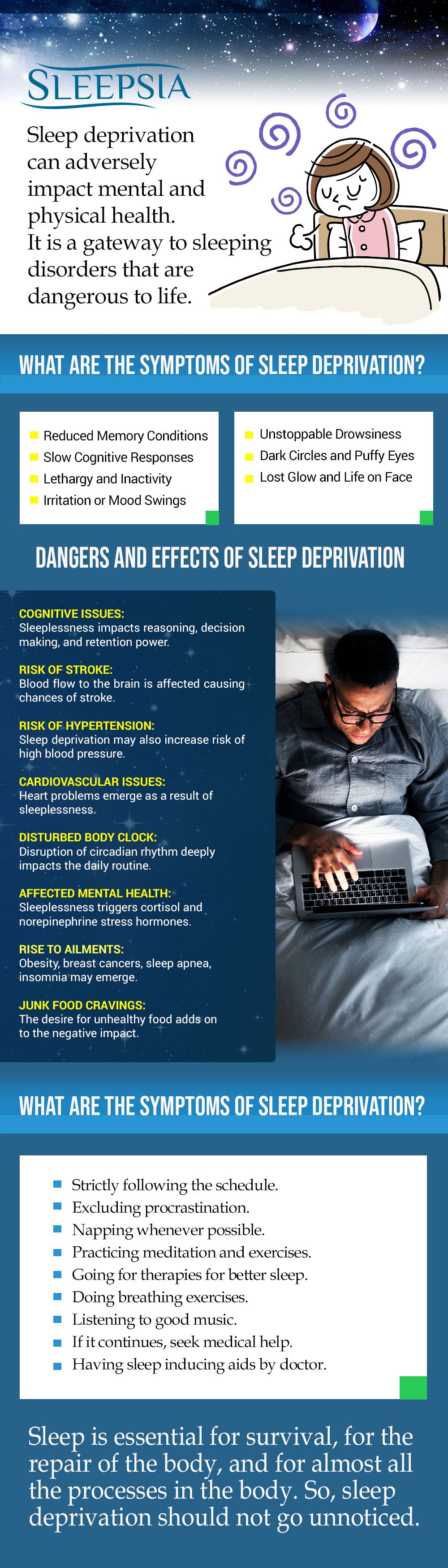 Sleep Deprivation Infographics