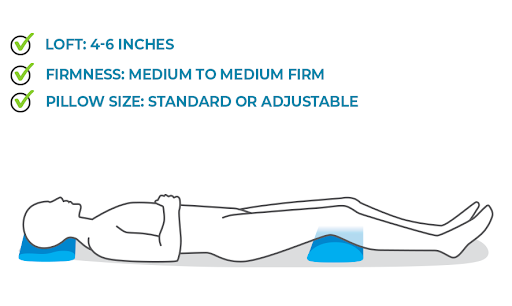 relieve pressure from hips and lower back